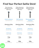 Telesin aluminum alloy high strength selfie stick Price in Pakistan - W3 Shopping