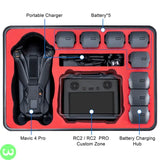 Hard Case For DJI Mavic 4 Pro Price in Pakistan - W3 Shopping
